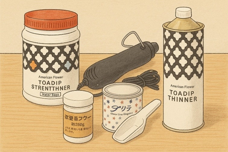 Material Image